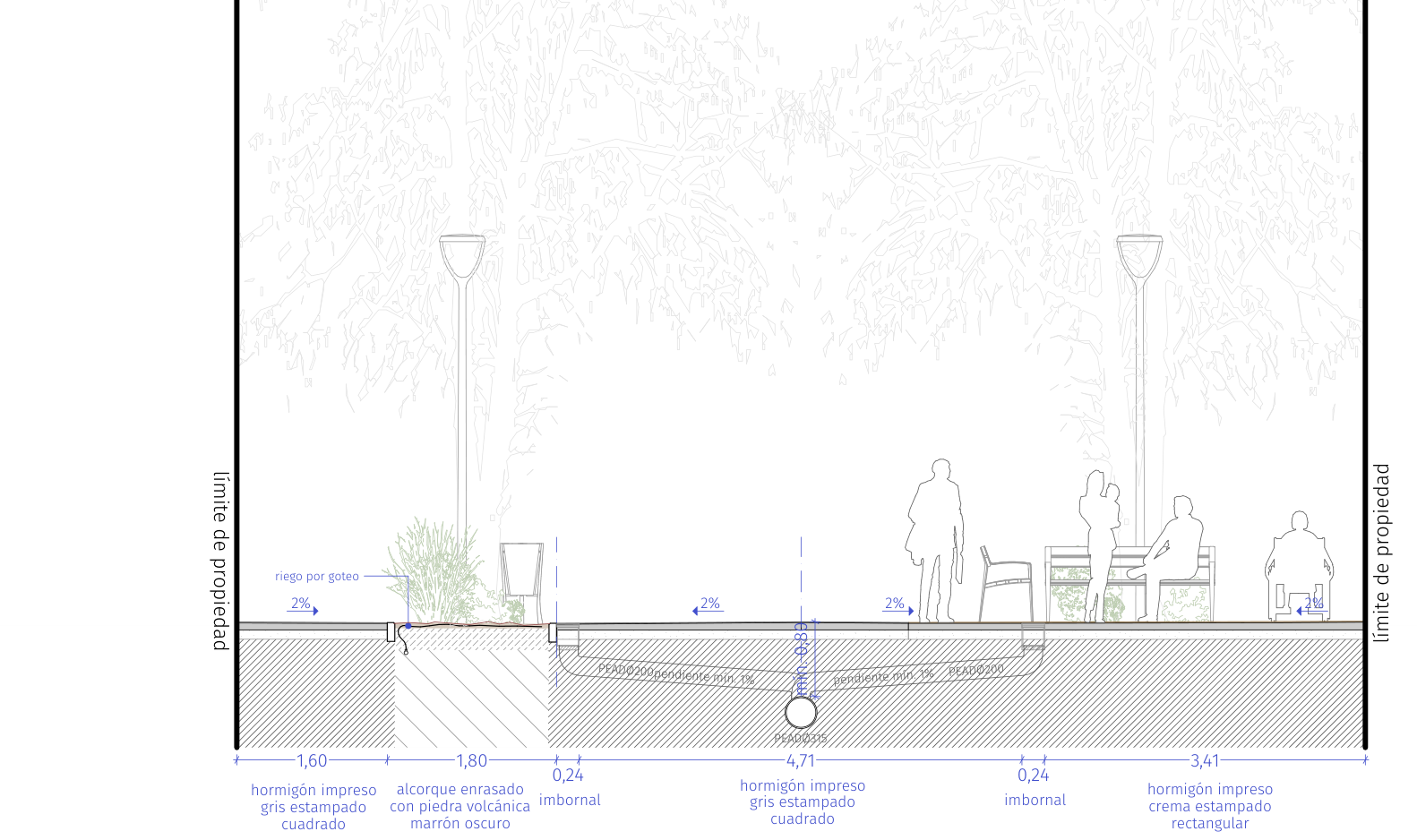 Typical street section with a flush tree pit and stormwater network