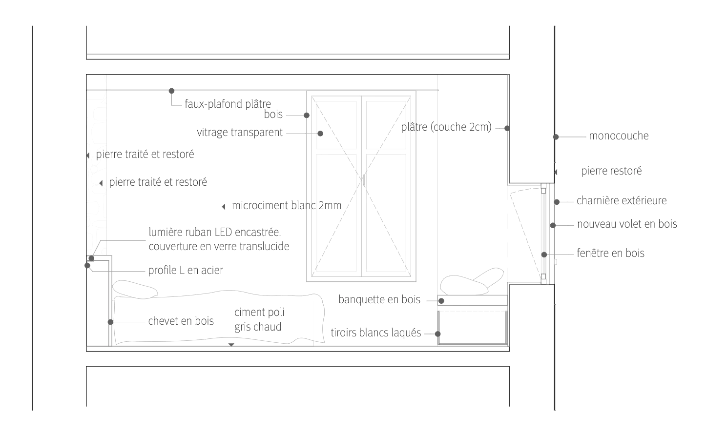 Boceto de sección del edificio en rue d’Embonne